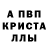 Метадон VHQ Anzhela Hlonti